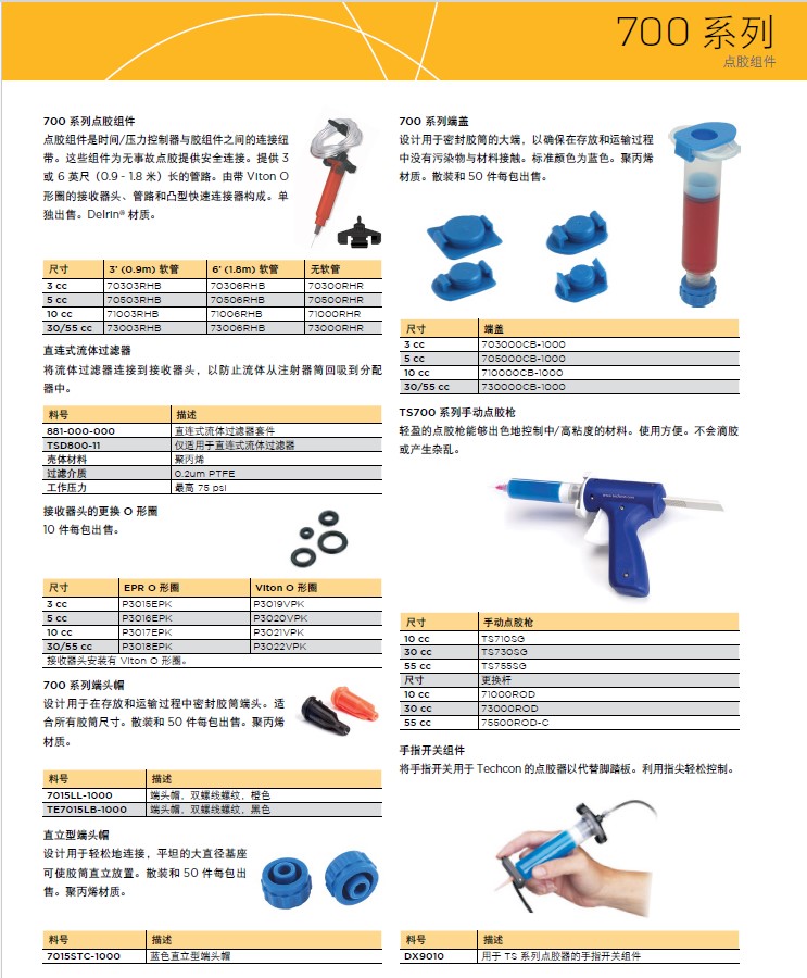 700系列针筒-1.jpg