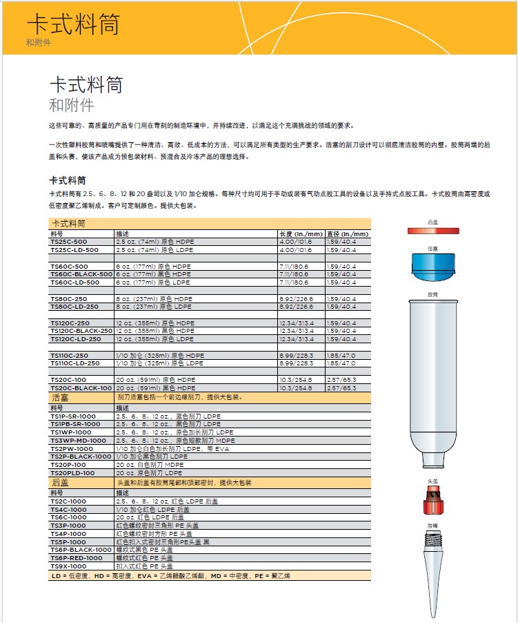 卡式料桶.jpg