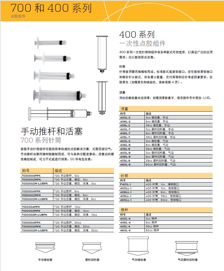 一次性推杆.jpg