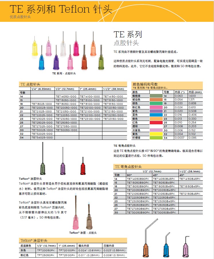 TE针头.jpg