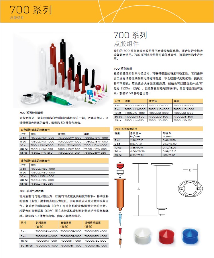 700系列针筒.jpg