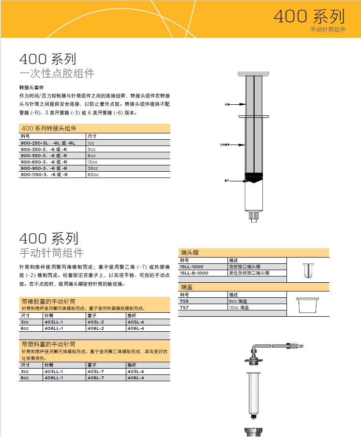 一次性推杆-1.jpg