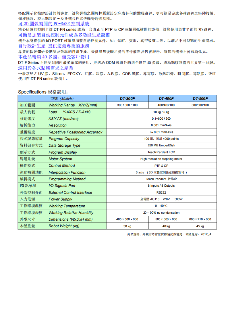 DT-FN-桌上型教導式點膠機_20250710135449_01.png