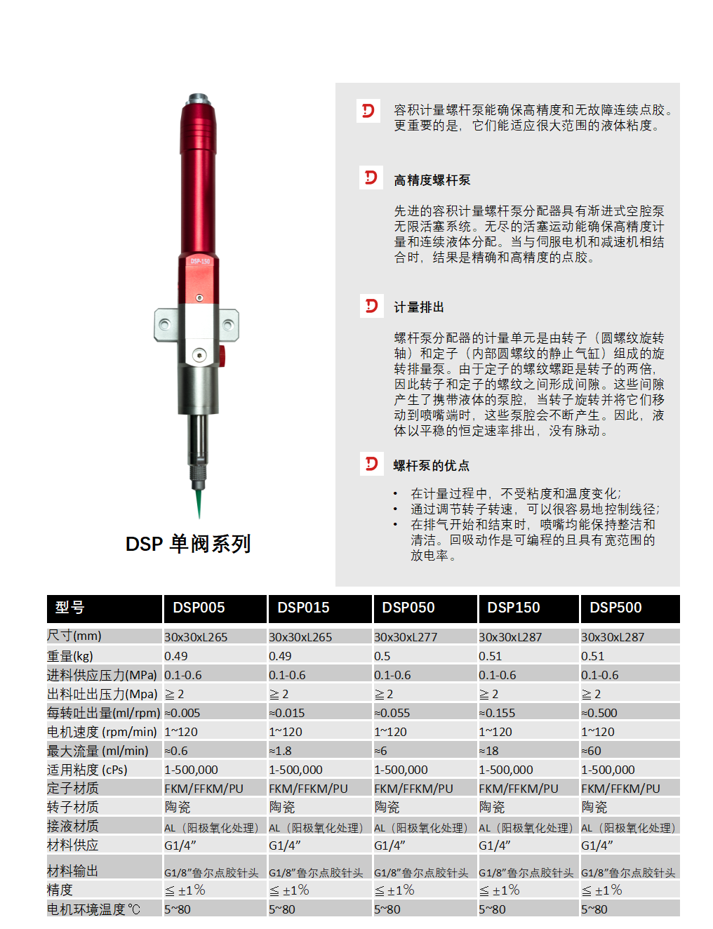 新建 Microsoft PowerPoint 演示文稿_01.png