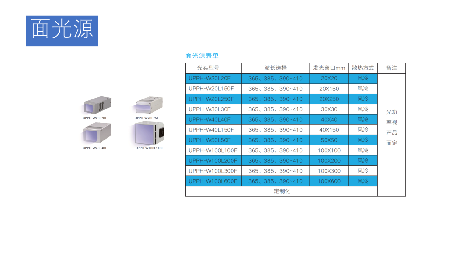 LED 光源_02.png