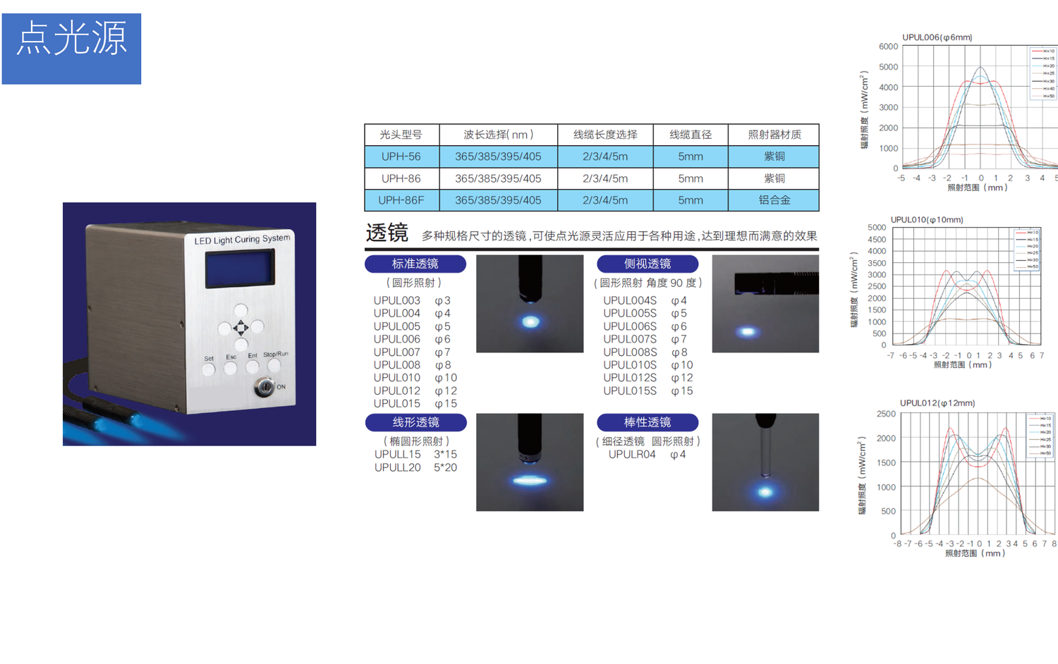 LED 光源_01(1).png